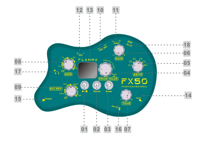 FX50